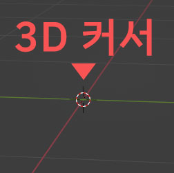 3d cursor